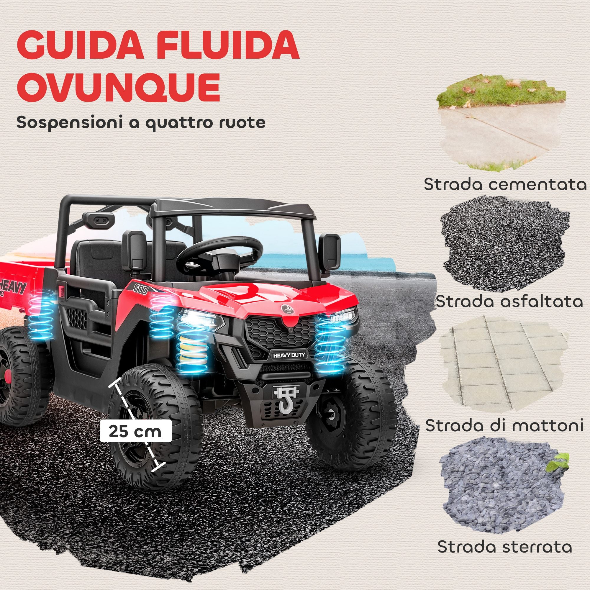 Macchina Elettrica Bambini 12V con Telecomando Sospensioni Bagagliaio e Musica Età 3-8 Anni Rosso