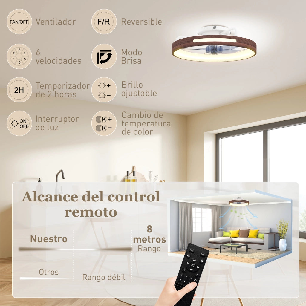 Ventilatore a Soffitto con Luce LED ¨C zephmum ¨C DC 40W Telecomando 6 Velocit¨¤ 3 Colori