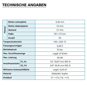 Scambiatore a piastre saldobrasate in acciaio inox, 20 piastre, max 44 kw