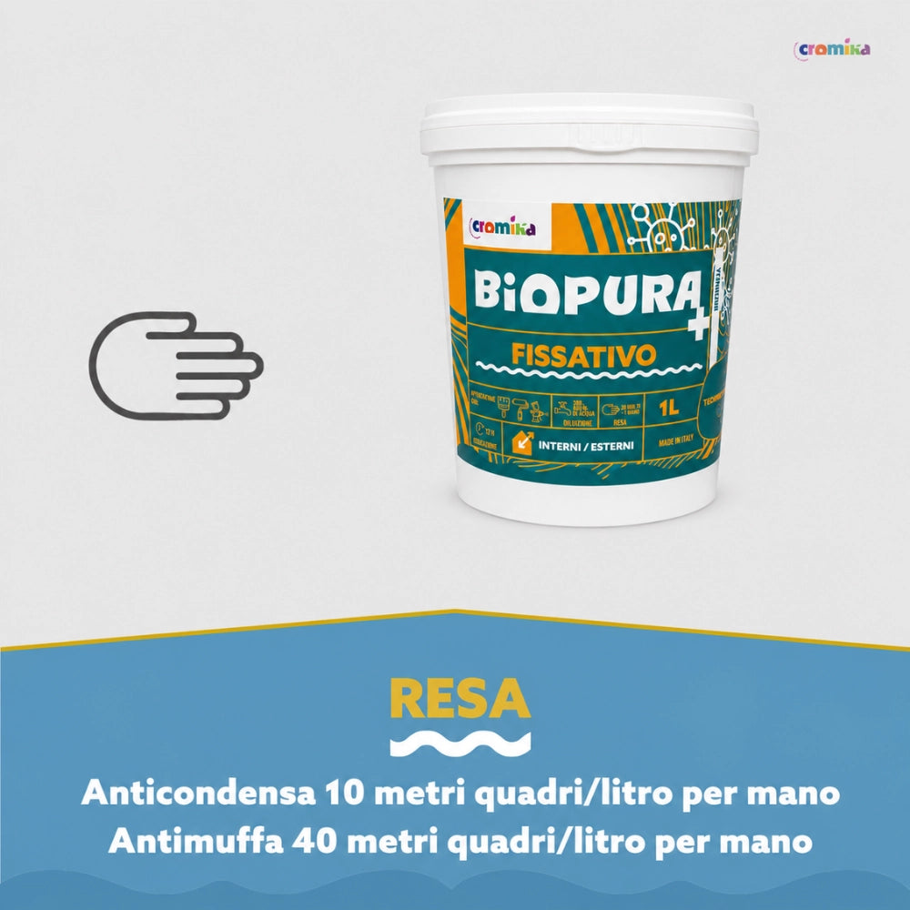 Kit fissativo antimuffa e anticondensa biopura cromika 2 pezzi alta concentrazione