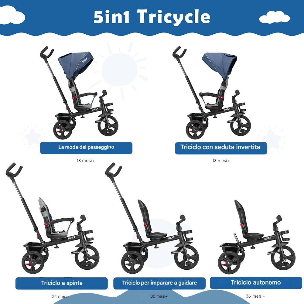 Triciclo per Bambini 5in1 Cappottina Pedali e Manico Antiscivolo Ergonomico Blu