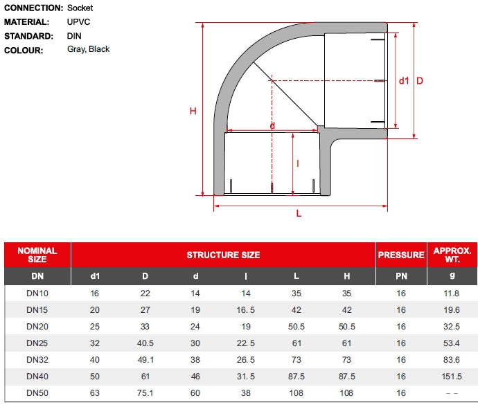 PVC Gomito 90° FF ad incollaggio - Diametro 32