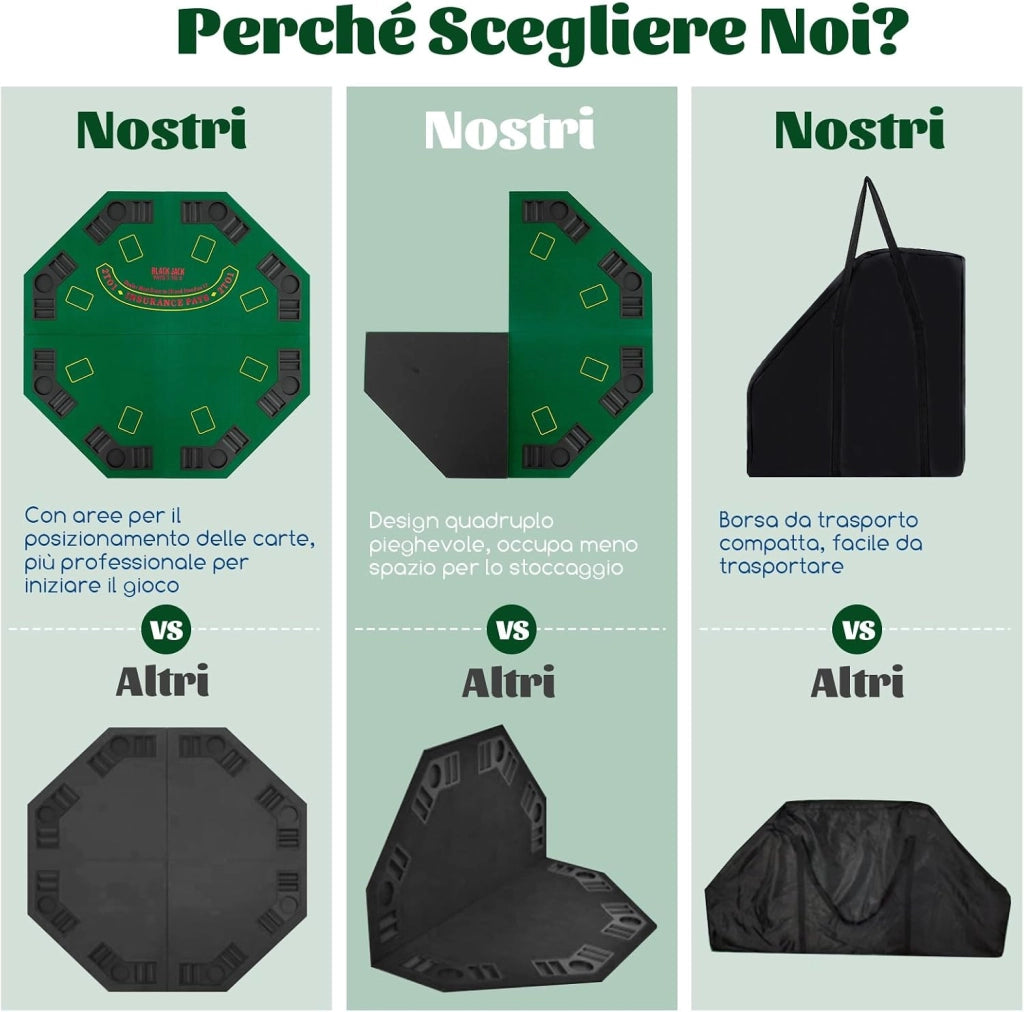 Tappetino da Poker Pieghevole 120 cm, Portatile con Borsa Portabicchieri e Vassoi per Fiches, Tappeto da Poker Antiscivolo, Verde