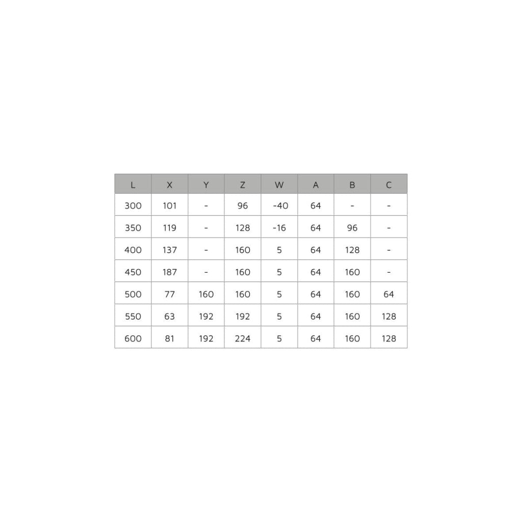 Kit Guide per Cassetti a Sfera 45 x 550 mm Estrazione Totale Zincato 5 Pezzi Emuca