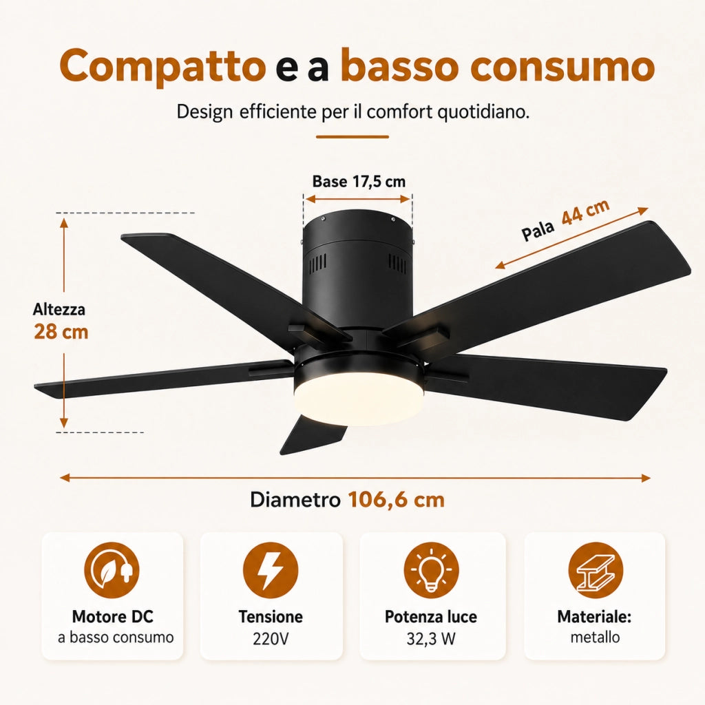 Ventilatore da soffitto nero DC 106;6 cm con luce LED 3000‑6500K; 6 velocità; telecomando; silenzioso per soggiorno camera da letto