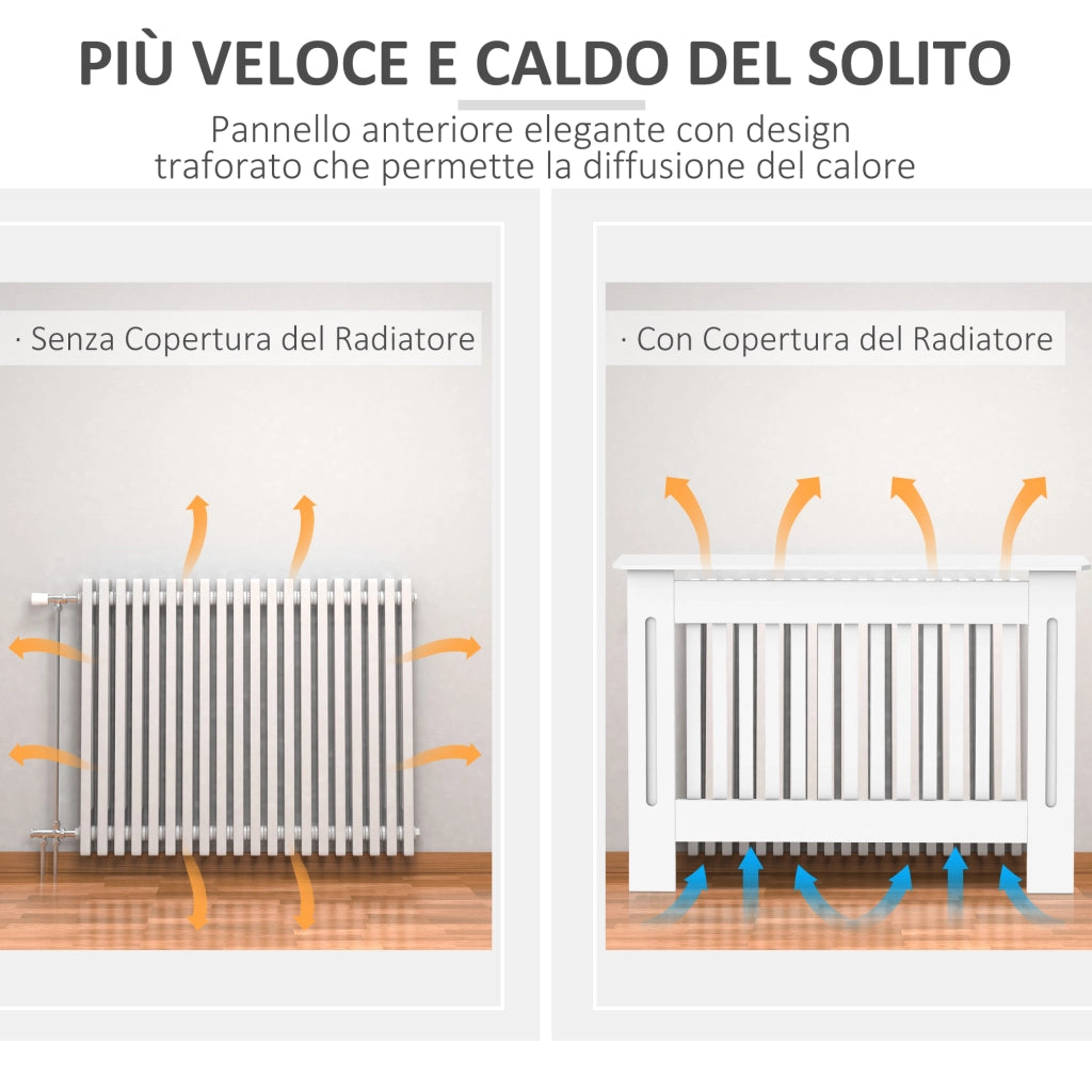 EasyComfort Copritermosifone a Doghe in MDF per Casa e Ufficio, 112x19x81 cm, Bianco