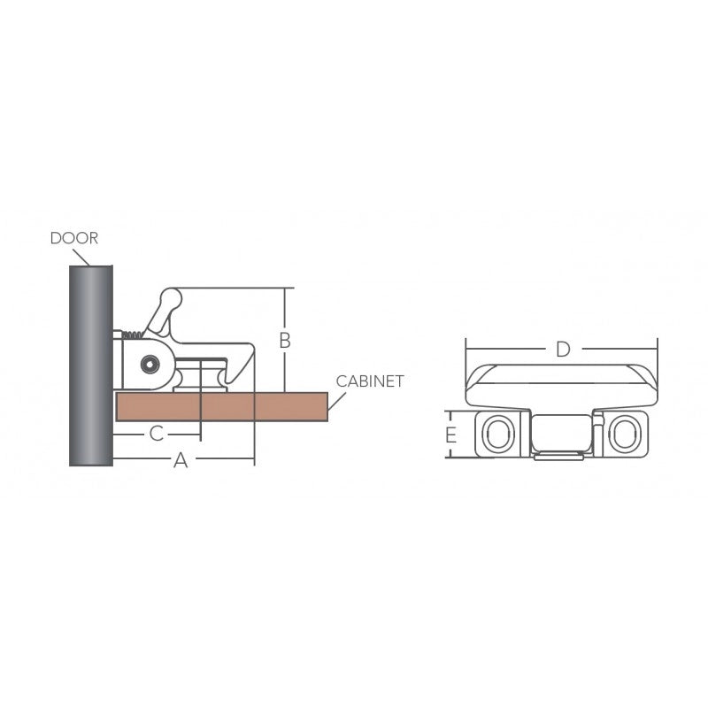 CHIUSURA AUTOMATICA