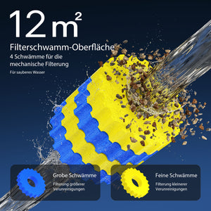 CPF-5000 Filtro a pressione per laghetto con UVC da 11 W 8.000 l/h