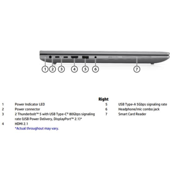 Zb fury g1i 18 u7 32/1tb pro2000 - 98L60ET#ABZ