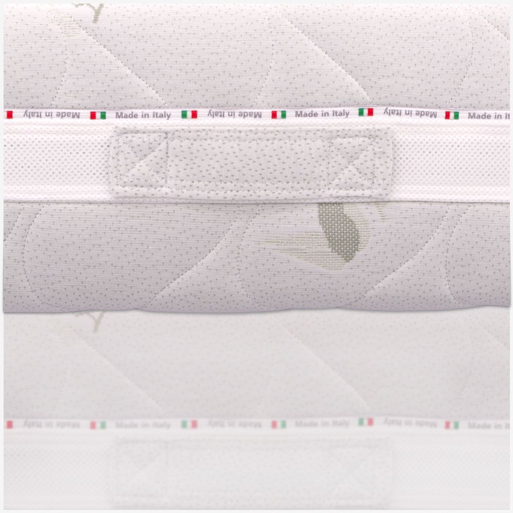 Materasso Memory Singolo 90x190, alto 21 cm - Sfoderabile, Rivestimento in Aloe Vera, Traspirante | Deluxe
