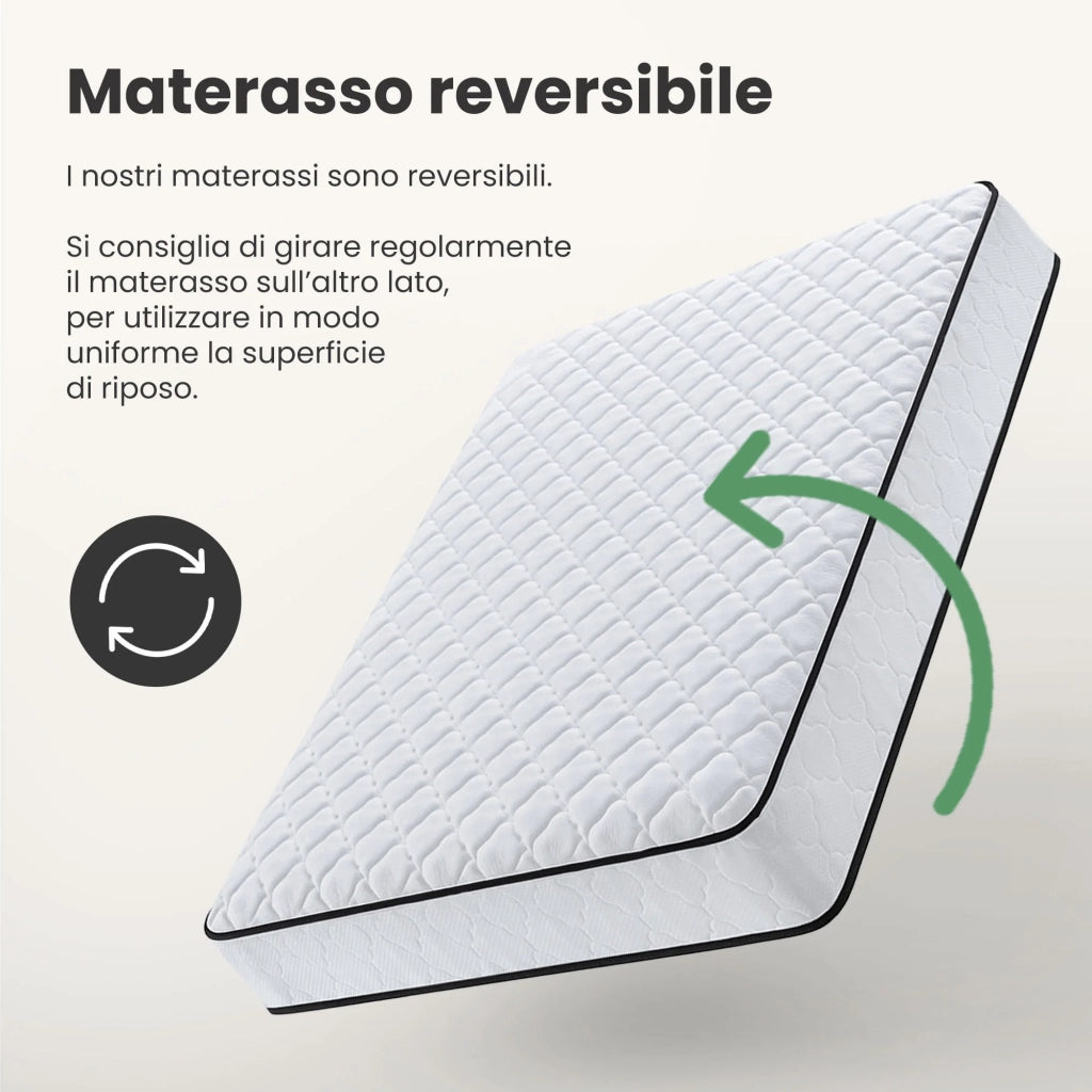 Materasso a molle insacchettate 7 zone con coprimaterasso incluso durezza H3 160x200 cm