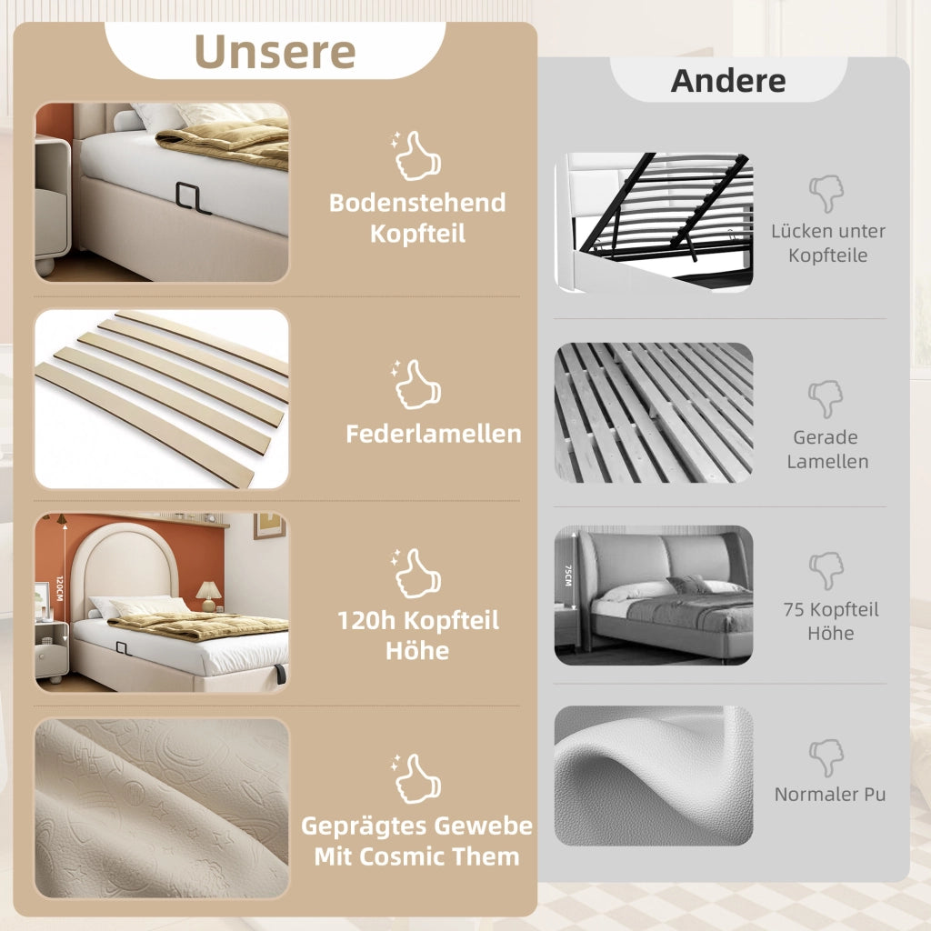 Letto singolo imbottito beige 90x200 cm con materasso H3