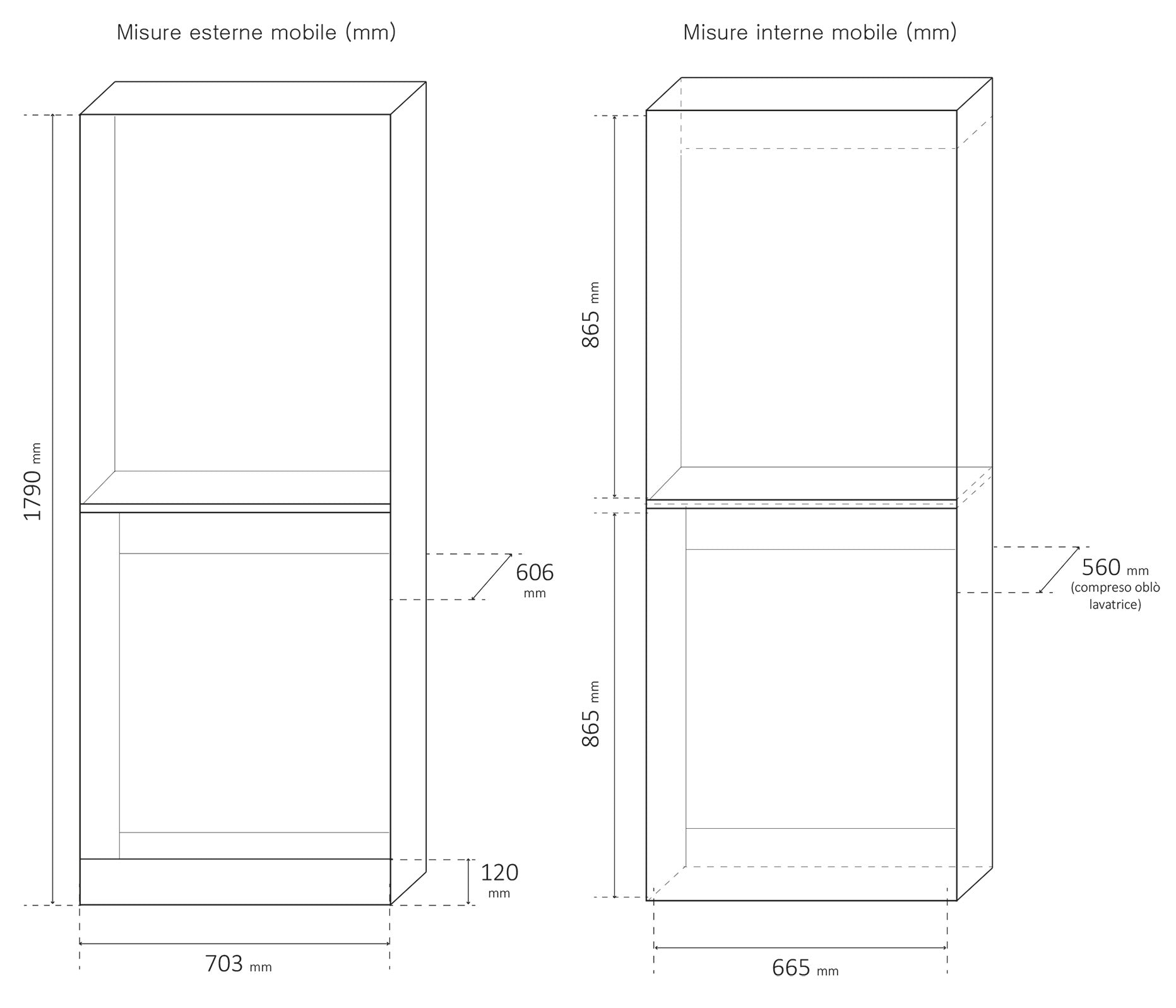 Coprilavatrice e Asciugatrice a Colonna 70,3x179x60,6 cm in Nobilitato 18 mm Bianco