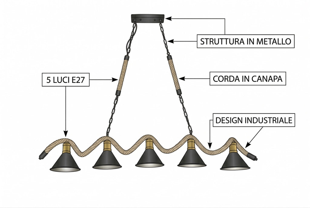Lampadario a Sospensione 5 Luci Stile Industriale con Corda in Canapa, Attacco E27 (lampadine non incluse), Paralumi Metallo Nero e Ottone, Lampadario Rustico per Cucina Sala da Pranzo Pub