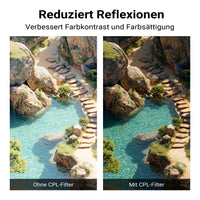 Filtro polarizzatore circolare Slim Super DMC 62 mm, rivestimento a 18 strati, CPL con montatura slim 4,6 mm, per obiettivo macchina fotografica, riduce i riflessi e intensifica i colori