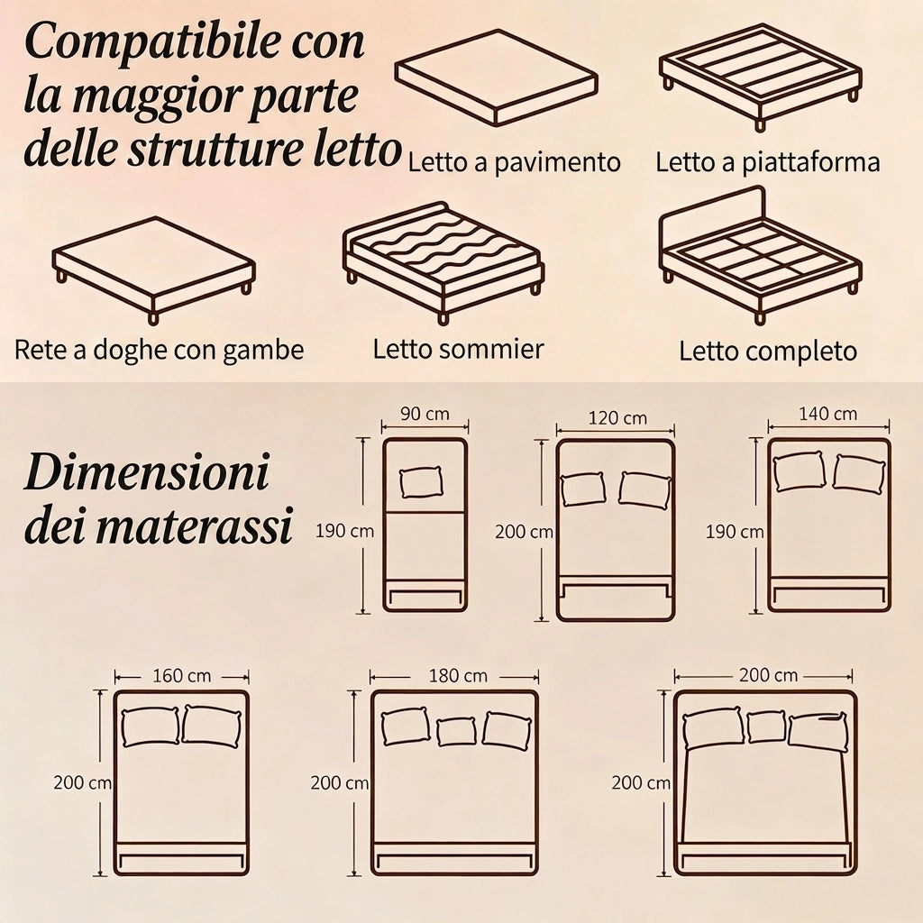 Materasso 140x190 cm Memory Foam a Molle; Spessore 25 cm; Sfoderabile; Bianco e Grigio