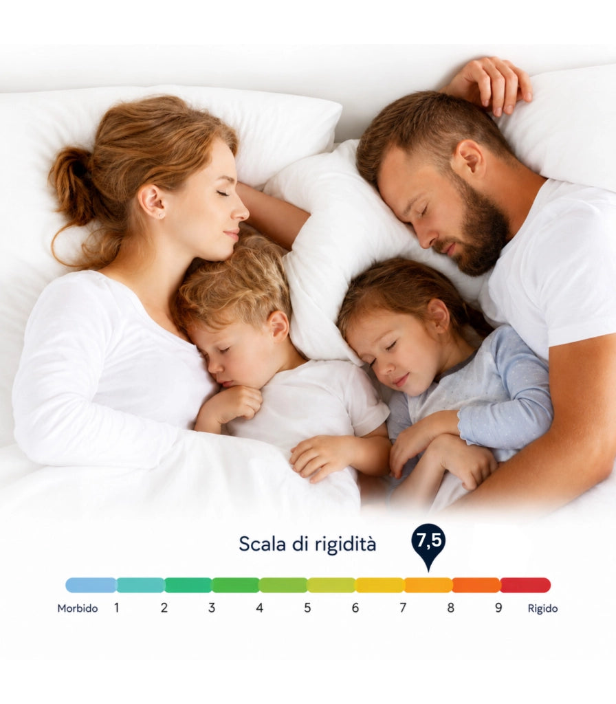 COMFY LINE Materasso singolo 110X190 Cm Memory Alto 20 ESSENTIAL