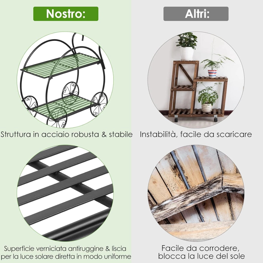 Scaffale per Piante in Metallo, Scaffale Portavasi a 2 Livelli con 4 Ruote, Porta Fiori da Interno ed Esterno per Soggiorno, Giardino e Balcone