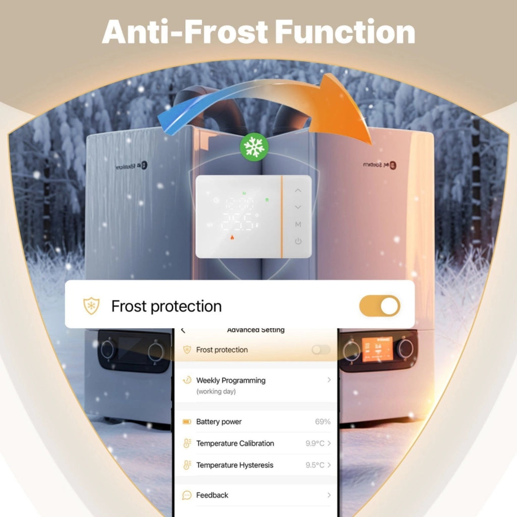 Termostato WIFI 503 Con Batteria, Per Caldaia a Gas Boiler, APP TUYA Smart Life, Quadrata Montaggio da Esterno Oppure Incasso Scatola 503 (Bianco)