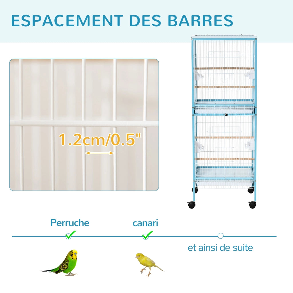 Gabbia per Uccelli Grande con Piedistallo Doppio ¨C zephmum ¨C Blu Chiaro 51.5x50x140cm