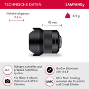 Obiettivo ultra grandangolare AF 14mm F2,8 per Nikon F– angolo di campo 116,6° e autofocus – Grandangolo full-frame per fotocamere APS-C