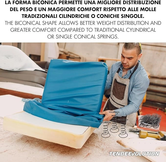 Molla Biconica a Spirale per Divani - 5 Giri, Altezza 18cm - Ideale per Restauri in Tappezzeria