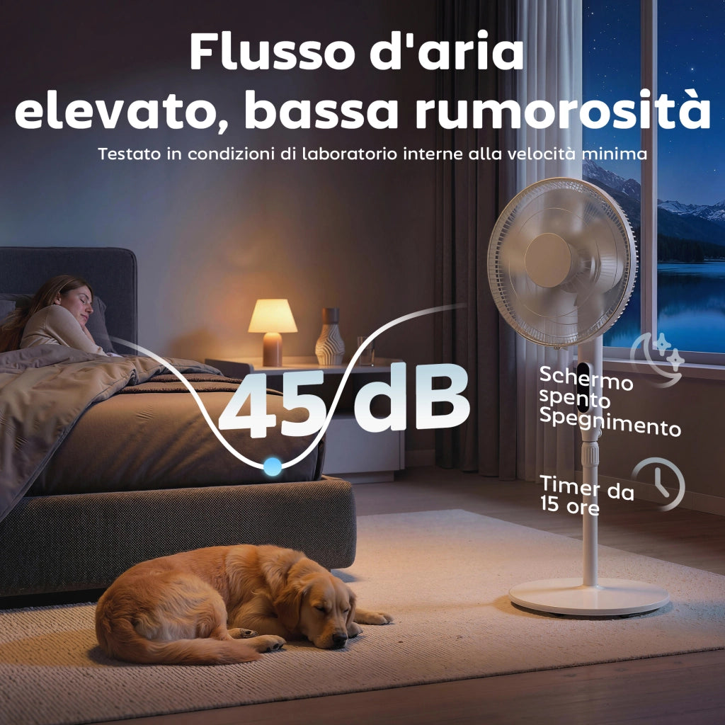 Ventilatore da Terra con Telecomando, Ventilatore Verticale, Bianco