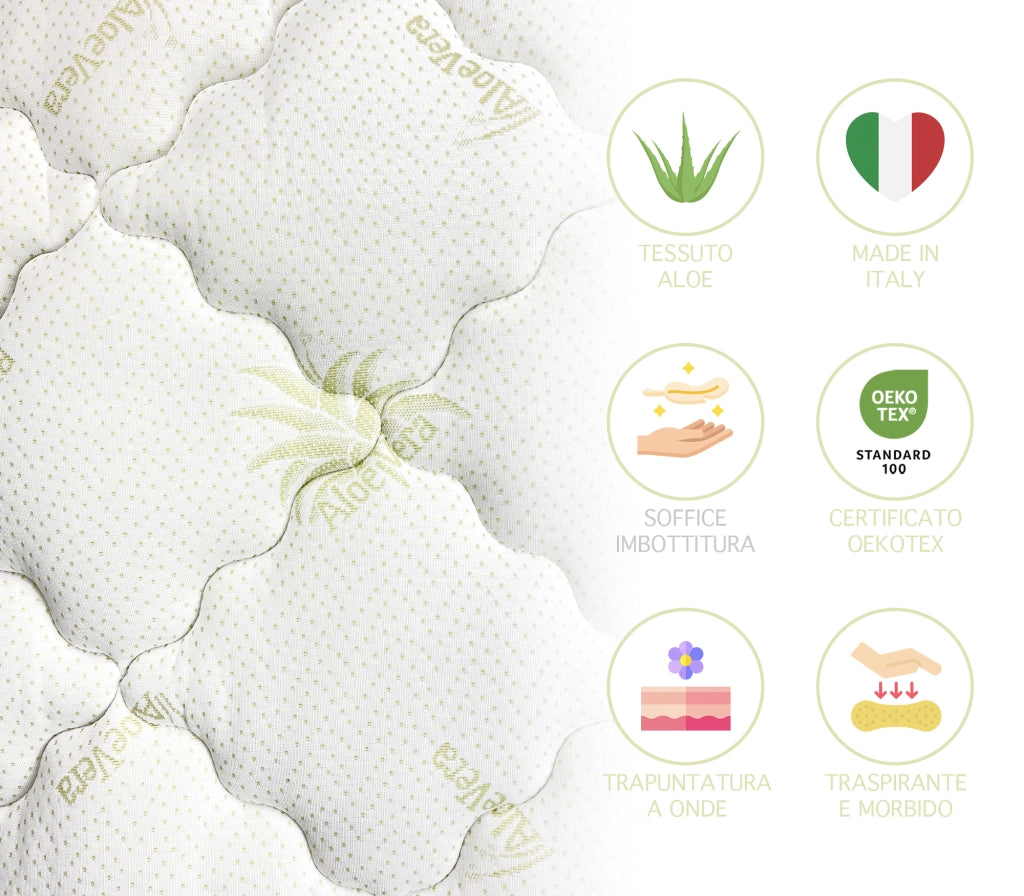 Topper Trapuntato Aloe Vera Prodotto Italiano Correttore Materasso Anallergico con Fasce Elastiche Salva Coprimaterasso Traspirante Protettivo - Bianco - Matrimoniale160x200cm