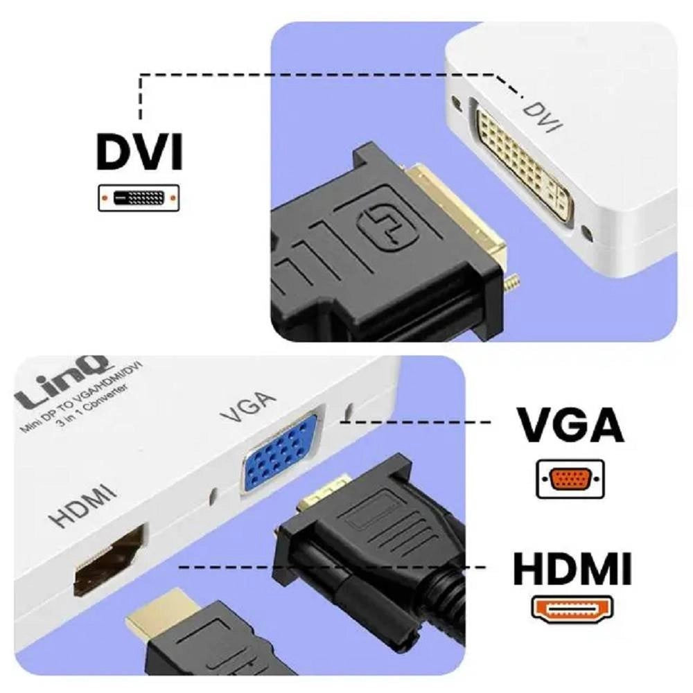 Trade Shop - Adattatore Convertitore Da Mini Displayport 3in1 A Vga Hdmi Dvi Proiettori Mdp-443 -