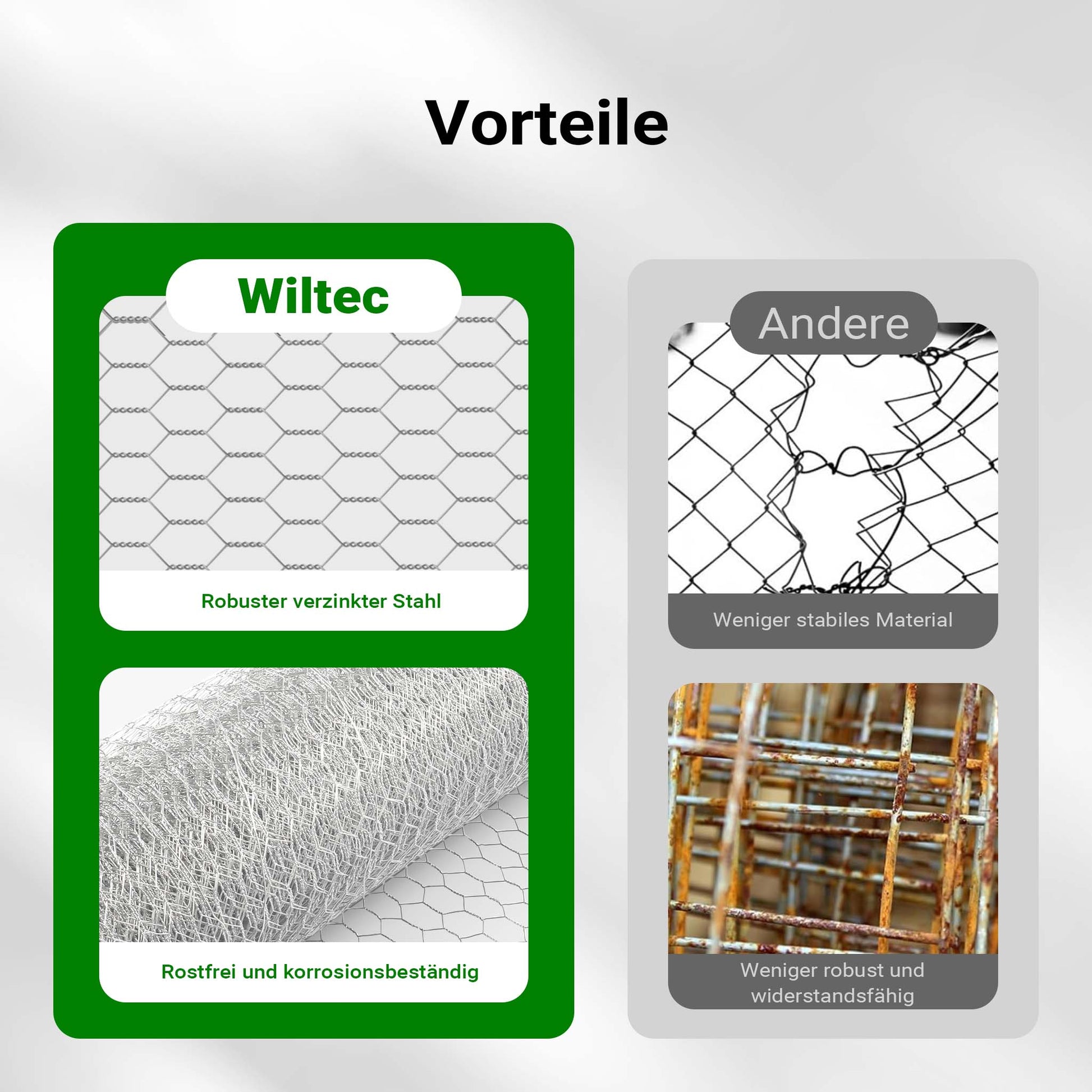 Rete metallica per recinzione, voliere, gabbie, rete zincata 1 x 25 m, maglia esagonale da 13 mm, in acciaio zincato, resistente alle intemperie