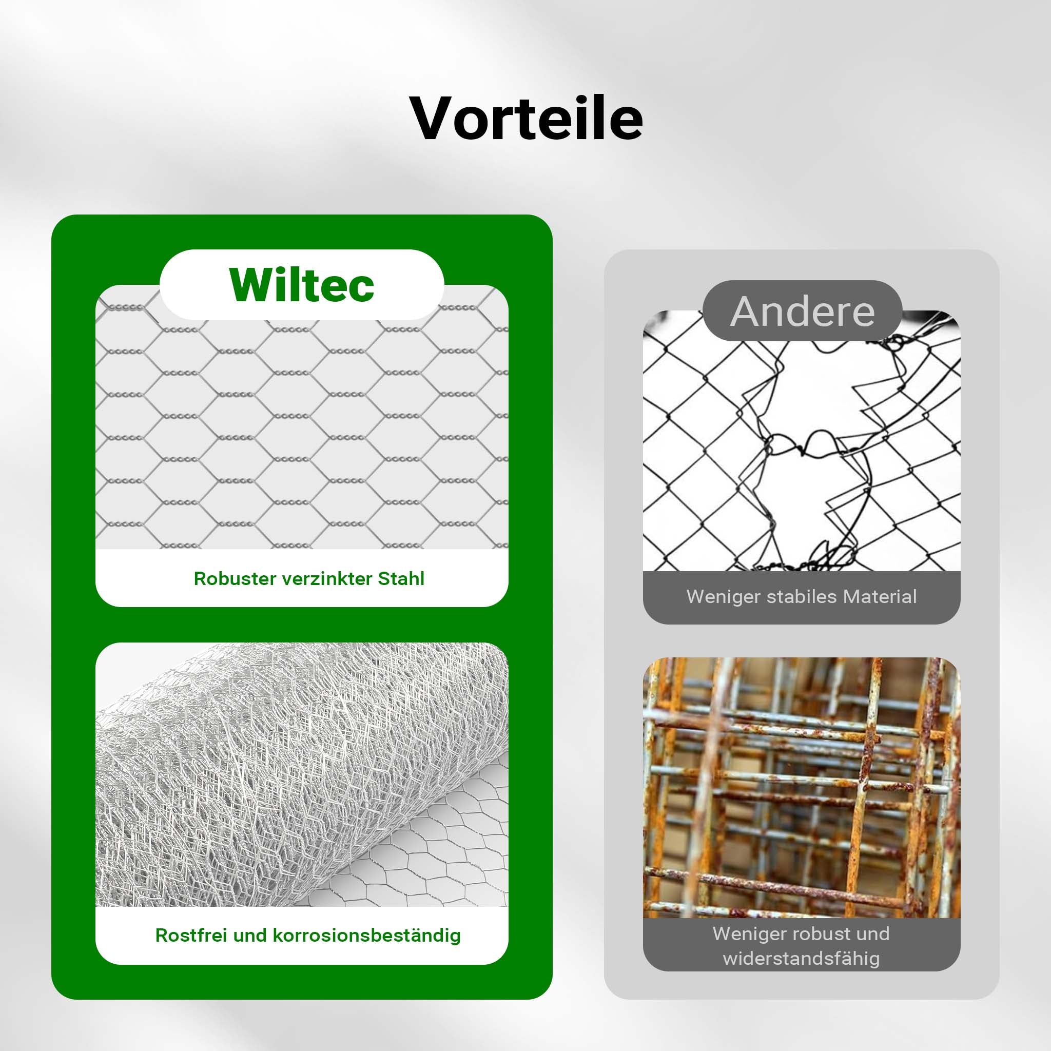 Rete metallica per recinzione, voliere, gabbie, rete zincata 1 x 25 m, maglia esagonale da 13 mm, in acciaio zincato, resistente alle intemperie