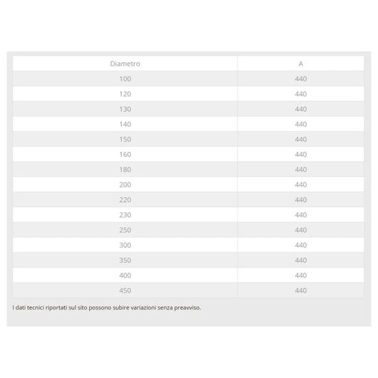 Diffusore di aria da 230mm in rame raccordo mf per canali di aerazione