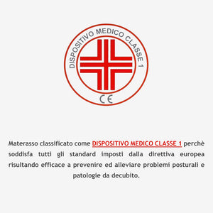 Materasso Alla Francese 140x190, alto 22 cm - Memory Foam, Rivestimento Silver, Ergonomico | Sommo