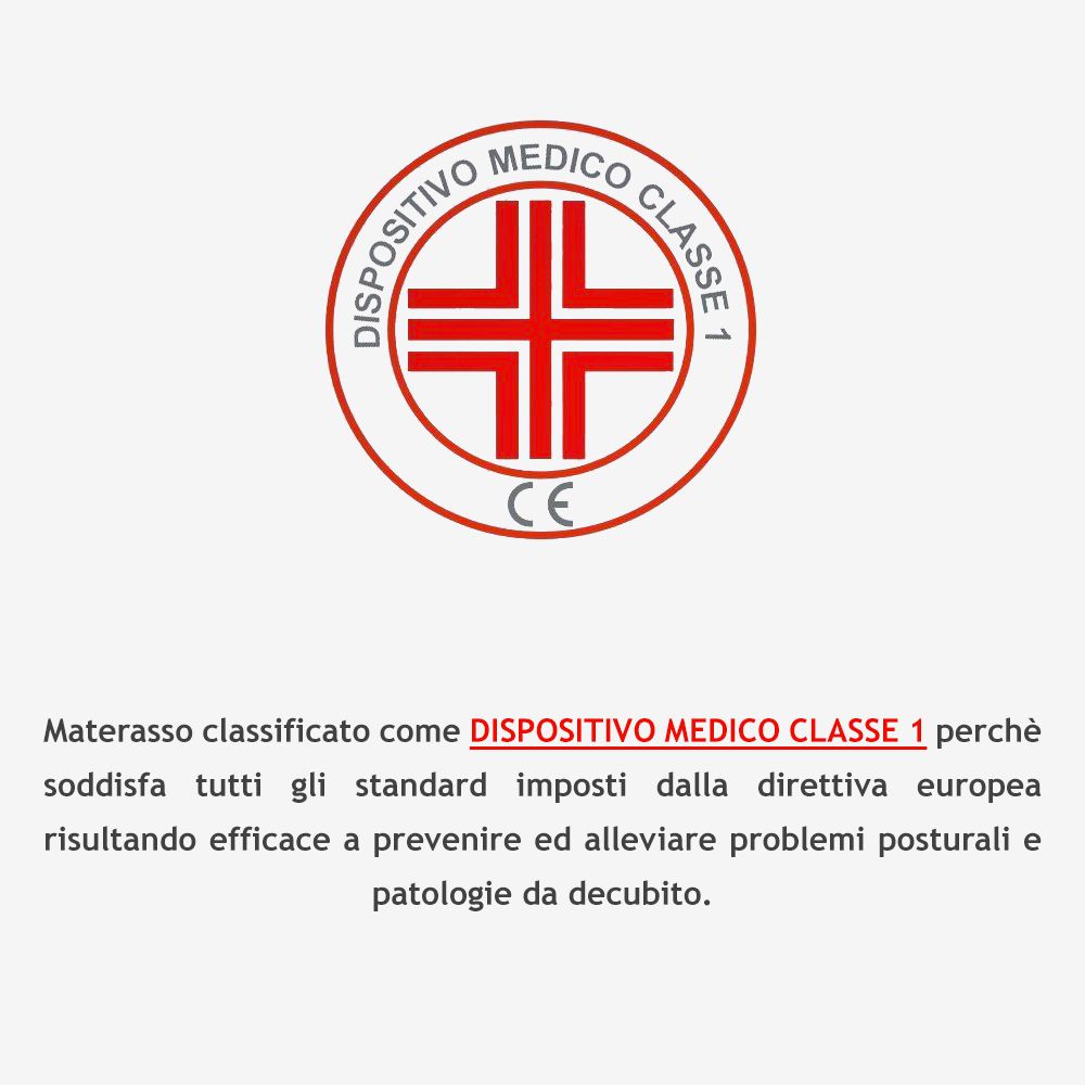Materasso Matrimoniale 165x190, alto 26 cm - Memory, Gel Relaxa, Sfoderabile, Rivestimento Aloe Vera | Prime