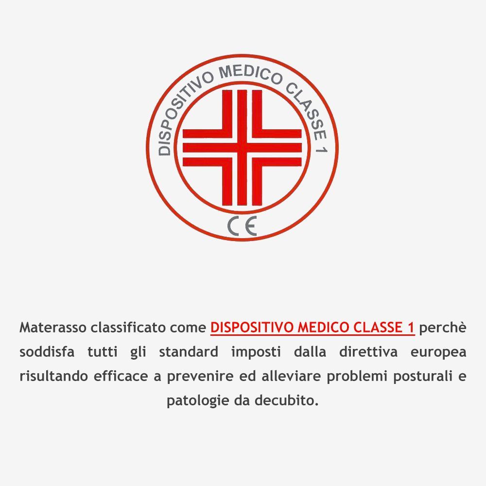 Materasso Alla Francese 140x195 cm a Molle Bonnel e Memory, alto 26 cm - Box System, Traspirante | Rubino