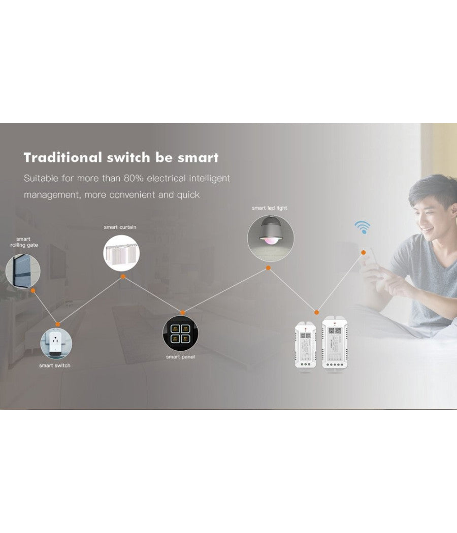 Dispositivo Ricevitore Wifi Android On Off Smartphone Smart Home 3 Canali         
