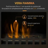 Camino Bioetanolo in Metallo da 3h di Combustione con Serbatoio da 0.9L e Copertura 25m², 41x25x54 cm, Nero