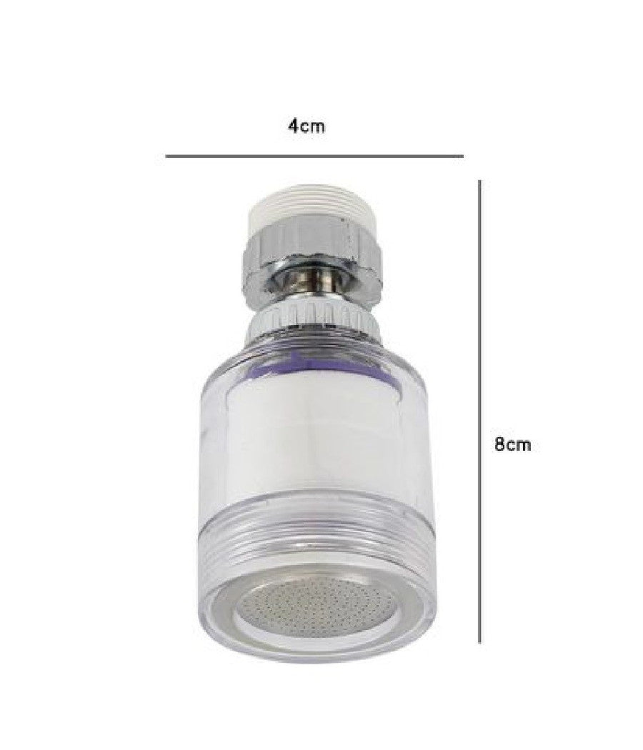 Doccetta Aeratore Rompigetto Per Rubinetto Miscelatore Filtro 4 X 8 Cm 52997         