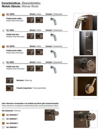 ULTIMATE Doccia Solare per Piscina in Acciaio Inox - 40L