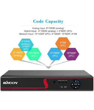 Dvr 8 Canali 1080p Ibrido Ahd/onvif Ip/analogico/tvi/cvi/dvr Videosorveglianza         