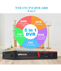 Dvr 8 Canali 1080p Ibrido Ahd/onvif Ip/analogico/tvi/cvi/dvr Videosorveglianza         