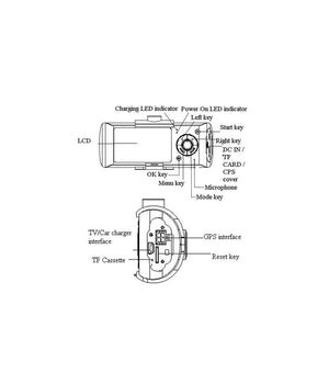 Dvr Per Veicoli Auto Con Doppia Camera Frontale E Posteriore Con Sensore Gps         