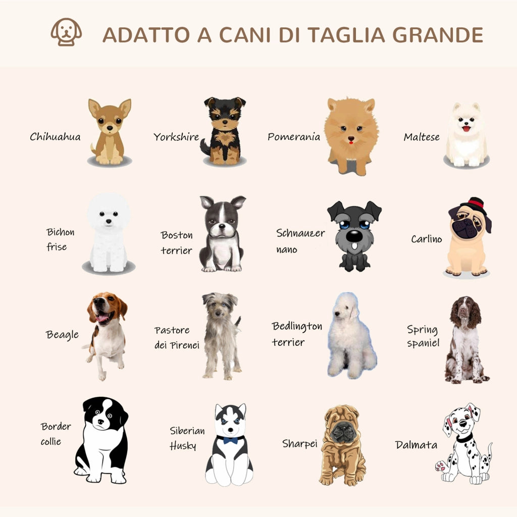 EasyComfort Cuccia per Cani e Gatti Rotonda, Rialzata e Lavabile in Cotone PP, Cuscino Imbottito, Φ93x15cm, Grigia