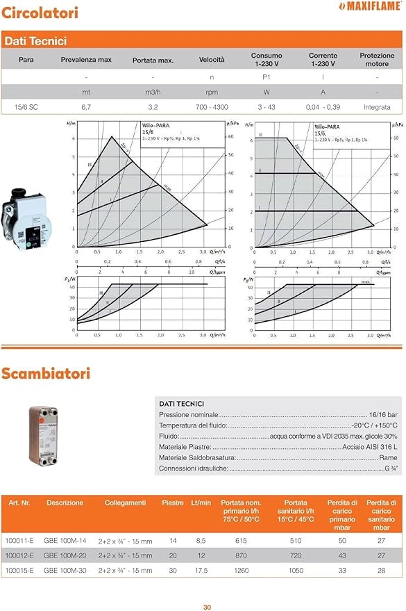 Ricambistufeapellet MX120/1 Mini Modulo di interfaccia Termoprodotto / ACS e gestione riscaldamento 12LT/MIN