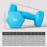 Set di manubri esagonali, 2 x 1 kg, 2 x 3 kg, 2 x 5 kg, con supporto convertibile, Multicolore