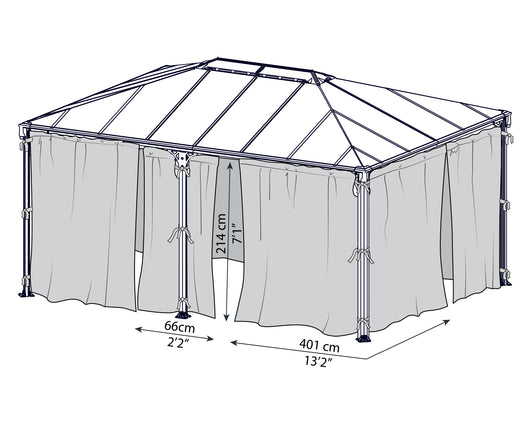 Rete Antizanzarae Per Gazebo Milano & Martinique 4.7X2.2 m