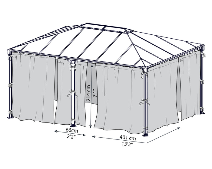 Rete Antizanzarae Per Gazebo Milano & Martinique 4.7X2.2 m
