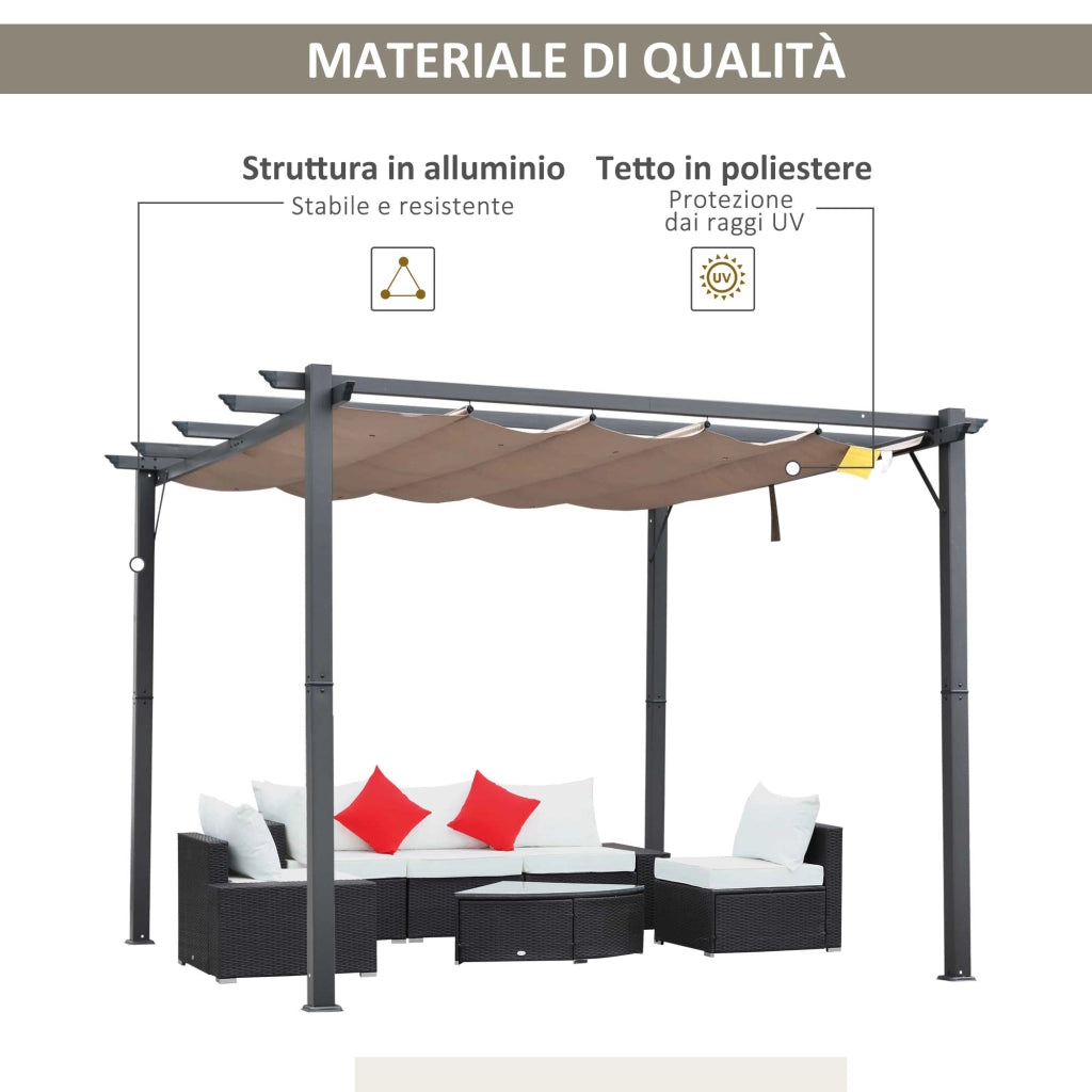 Pergola da Giardino con Tettuccio Retrattile ¨C zephmum ¨C 3x3 m Grigio Alluminio
