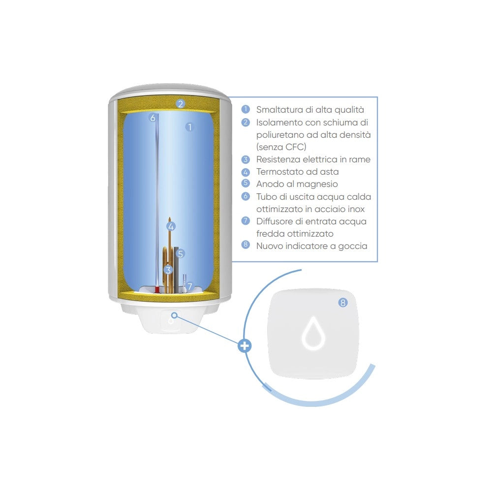 Atlantic ego scaldabagno boiler elettrico 50lt verticale - 2 anni di garanzia
