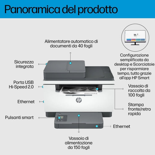 HP LaserJet M234sdn Multifunction Bianco e nero Stampante, Solo Ethernet; Fotocopiatrice, scanner